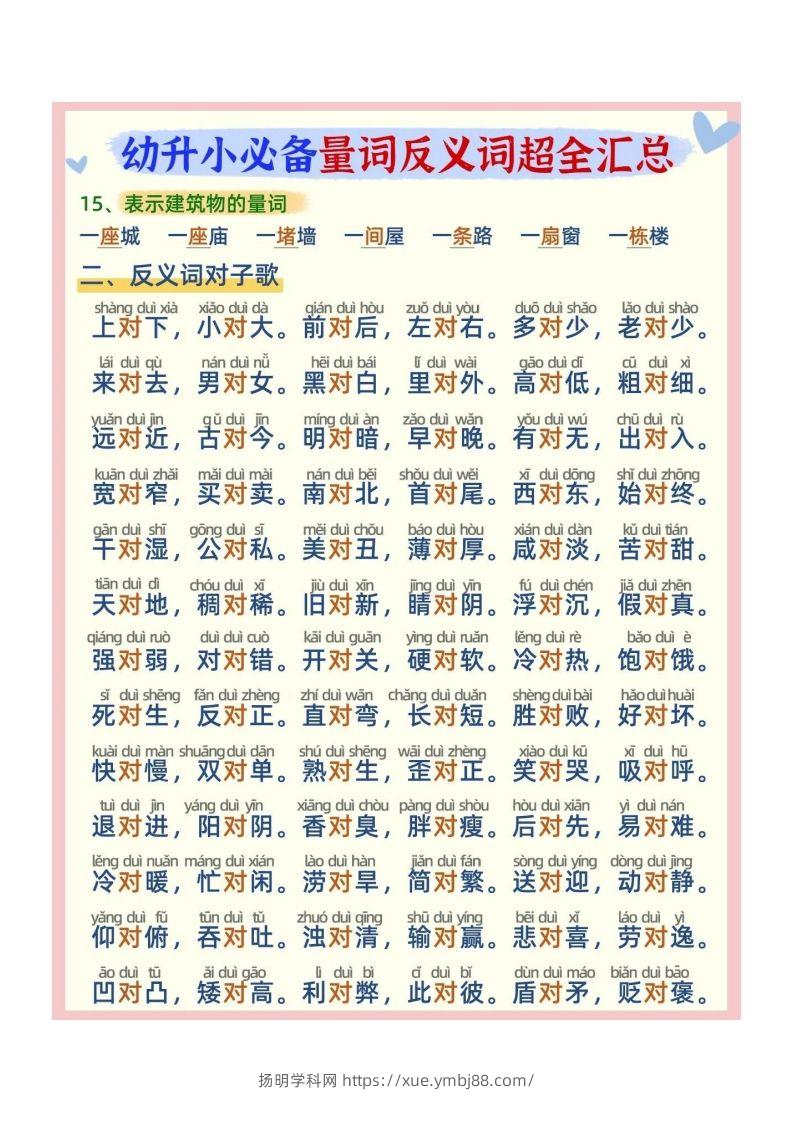 图片[3]-幼小衔接必备量词反义词汇总-扬明学科网