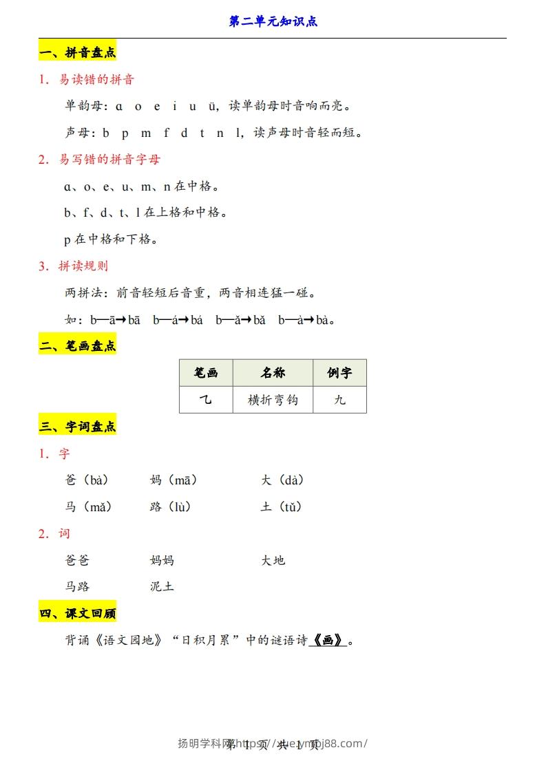 【24新教材】一上语文第2单元知识点梳理-扬明学科网
