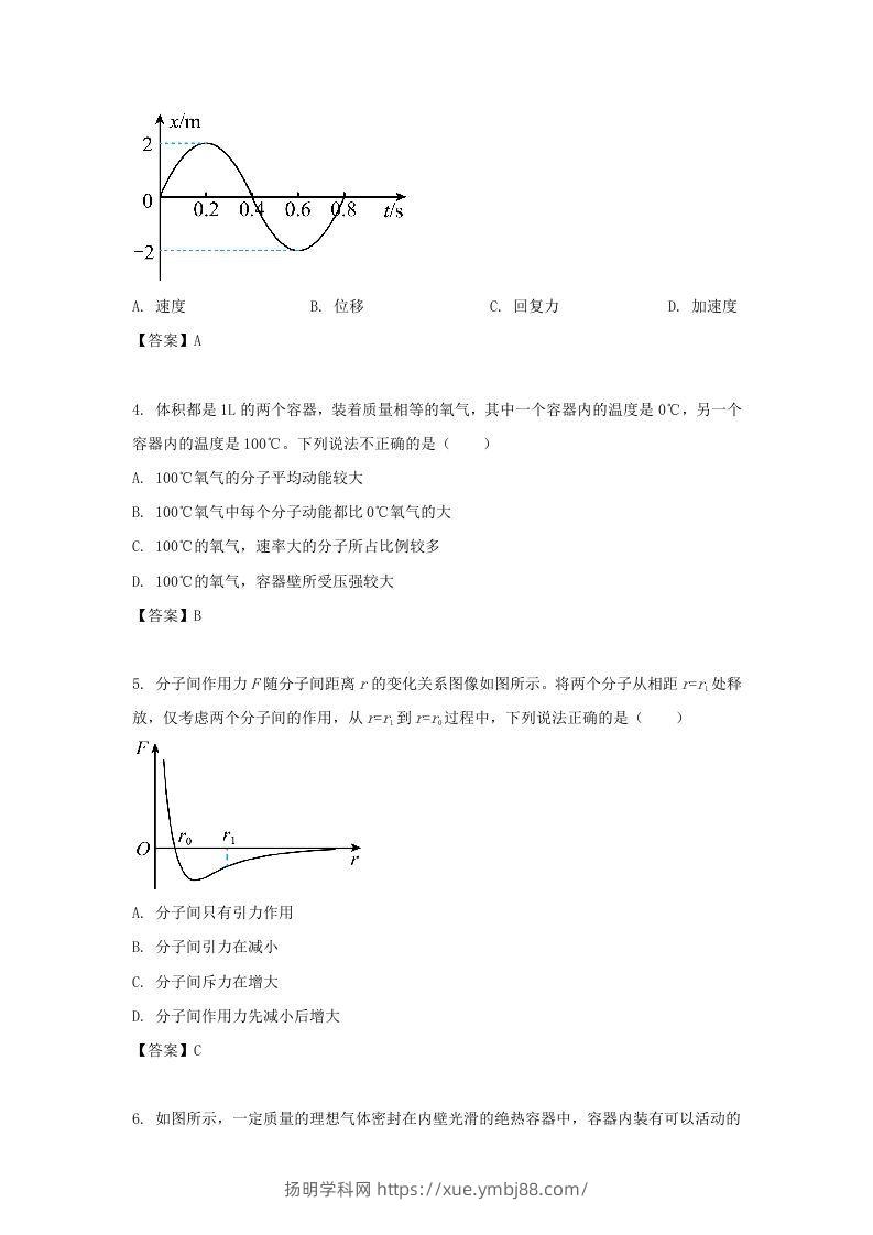 图片[2]-2020-2021年北京市昌平区高二物理下学期期末试题及答案(Word版)-扬明学科网
