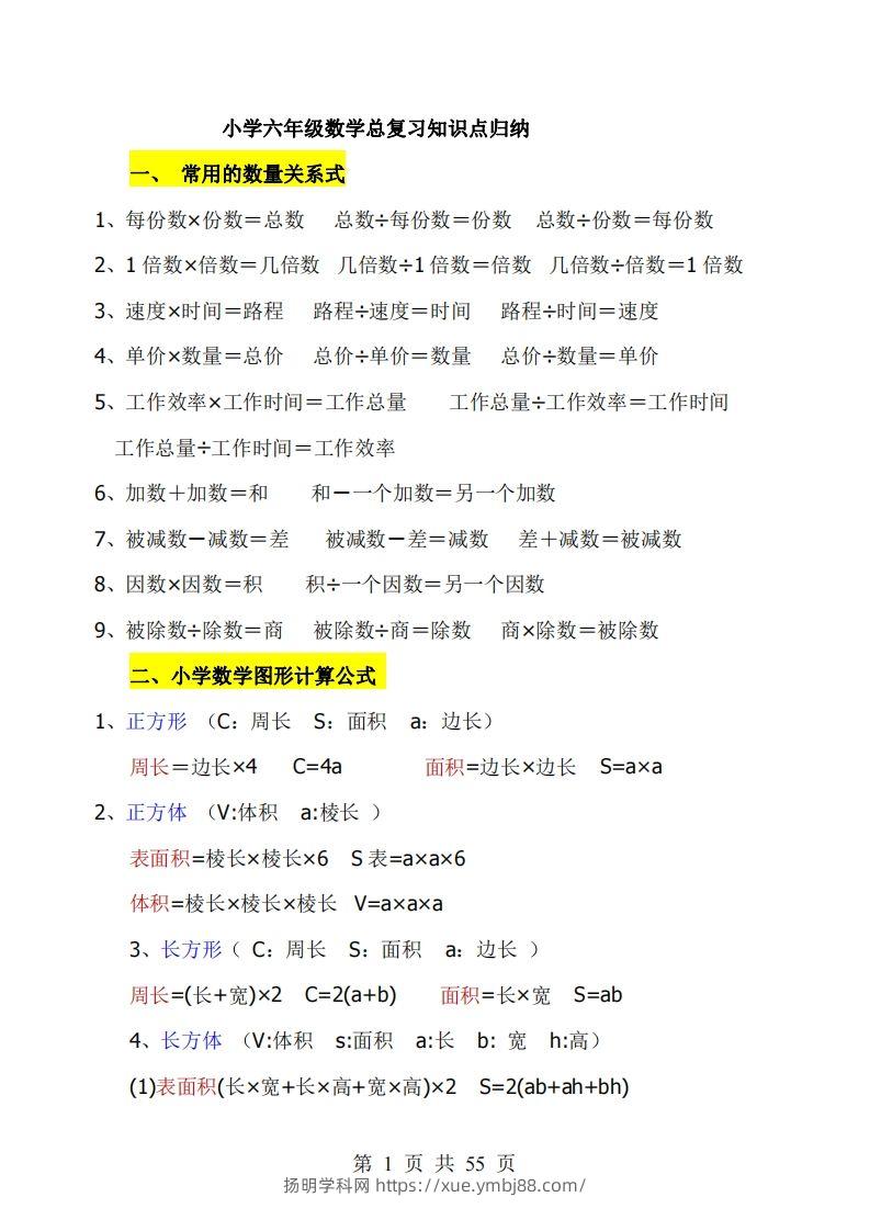 《小学六年级数学知识点归纳》六下数学【北师版】-扬明学科网