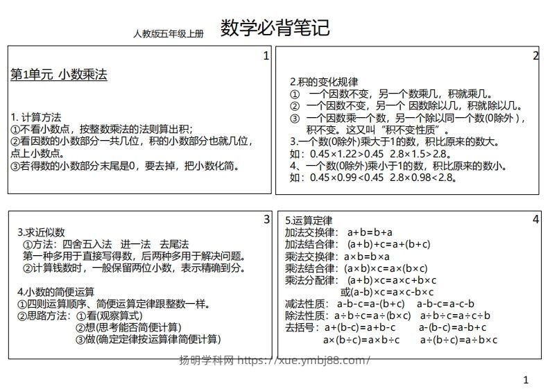 【人教五年级】数学上册必背笔记-扬明学科网
