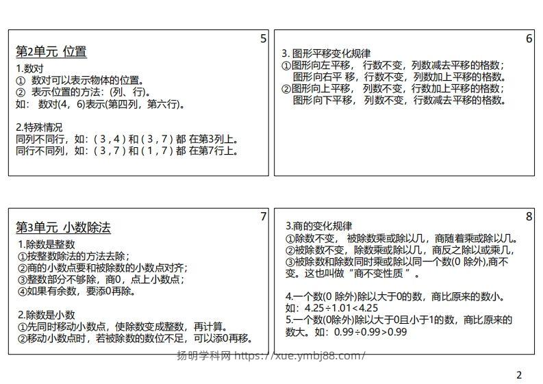 图片[2]-【人教五年级】数学上册必背笔记-扬明学科网