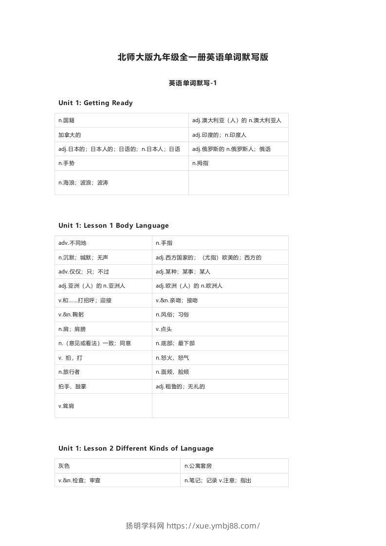 北师大版九年级上册英语单词默写表-扬明学科网