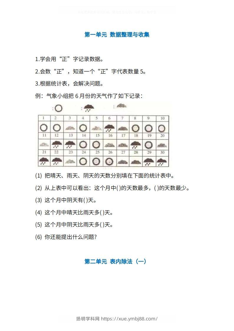 人教版2年级数学下册知识点1-4单元-扬明学科网