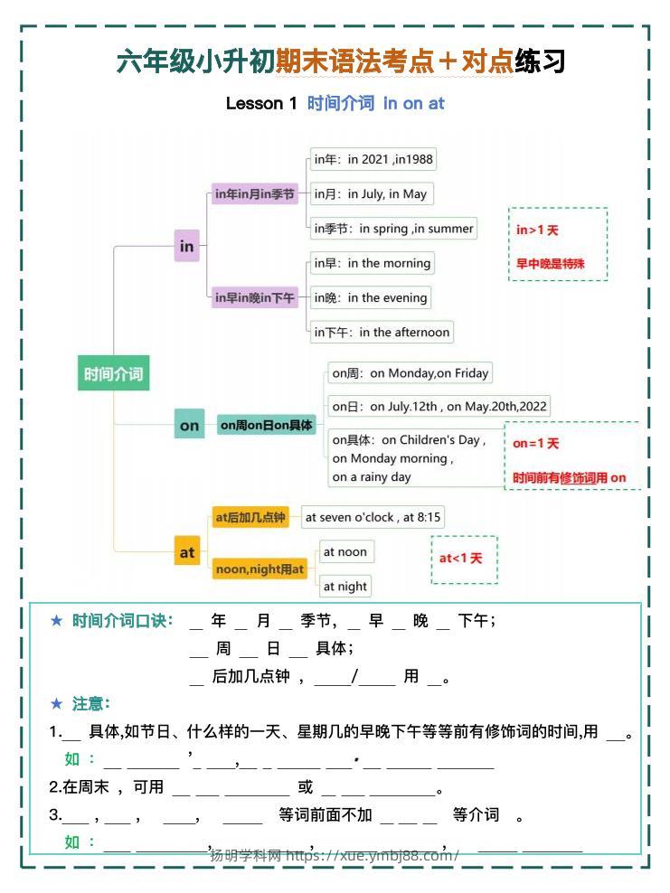 六年级小升初期末语法考点＋对点练习1-4【挖空】-扬明学科网