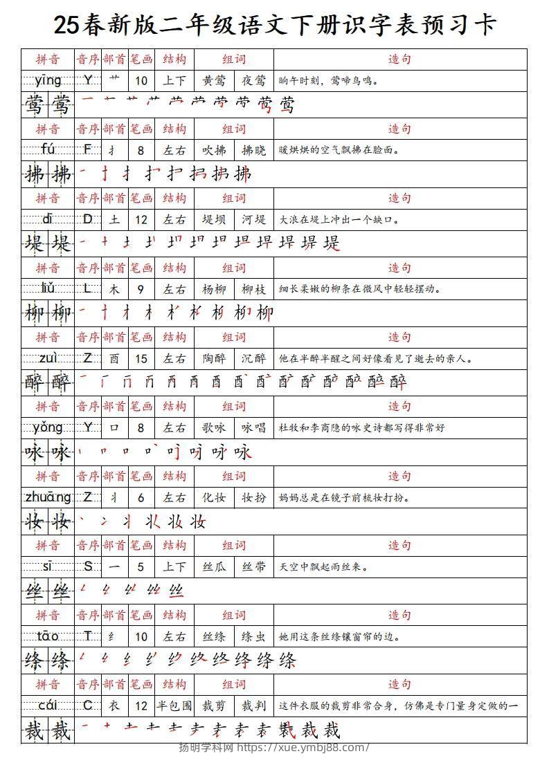 25春新二下语文识字表预习卡（组词造句拼音部首笔画笔顺结构）47页-扬明学科网
