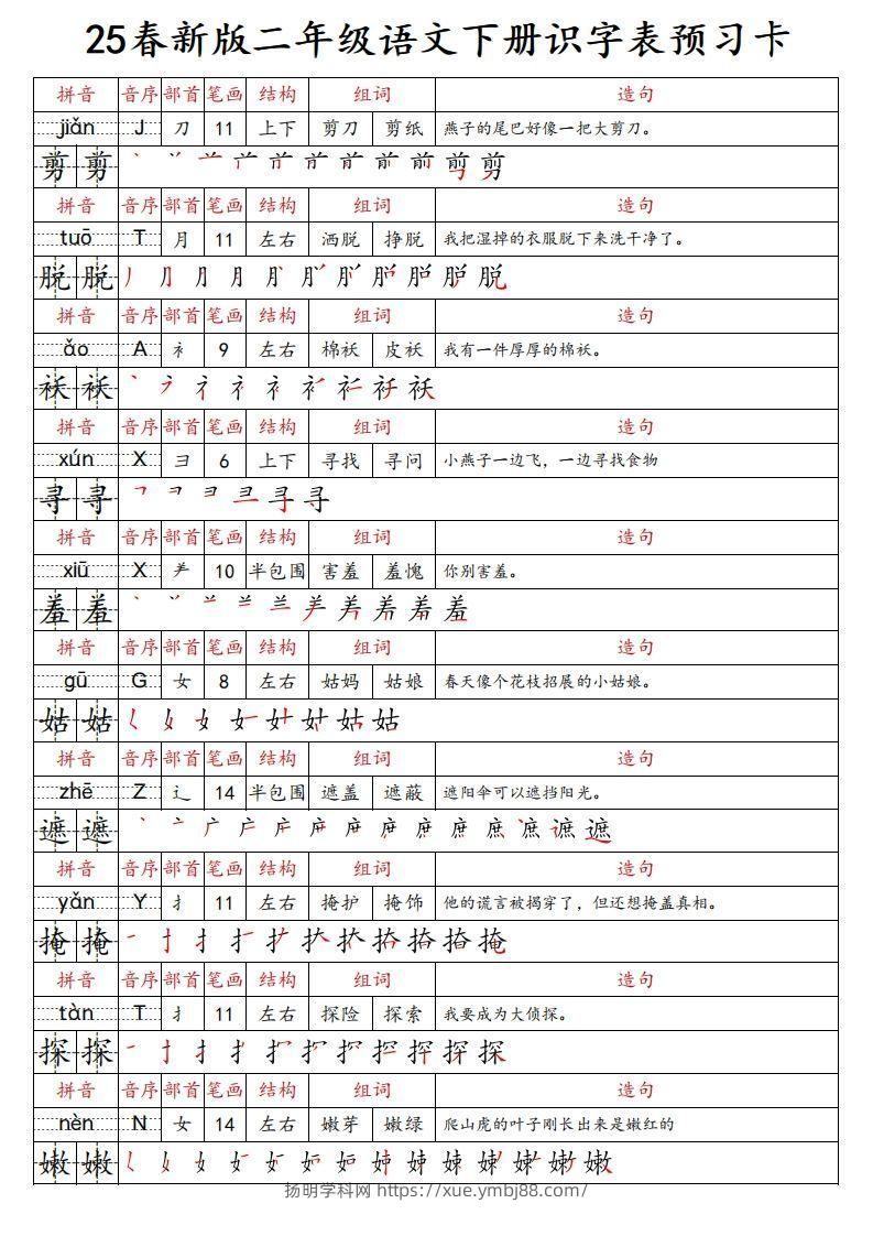 图片[2]-25春新二下语文识字表预习卡（组词造句拼音部首笔画笔顺结构）47页-扬明学科网