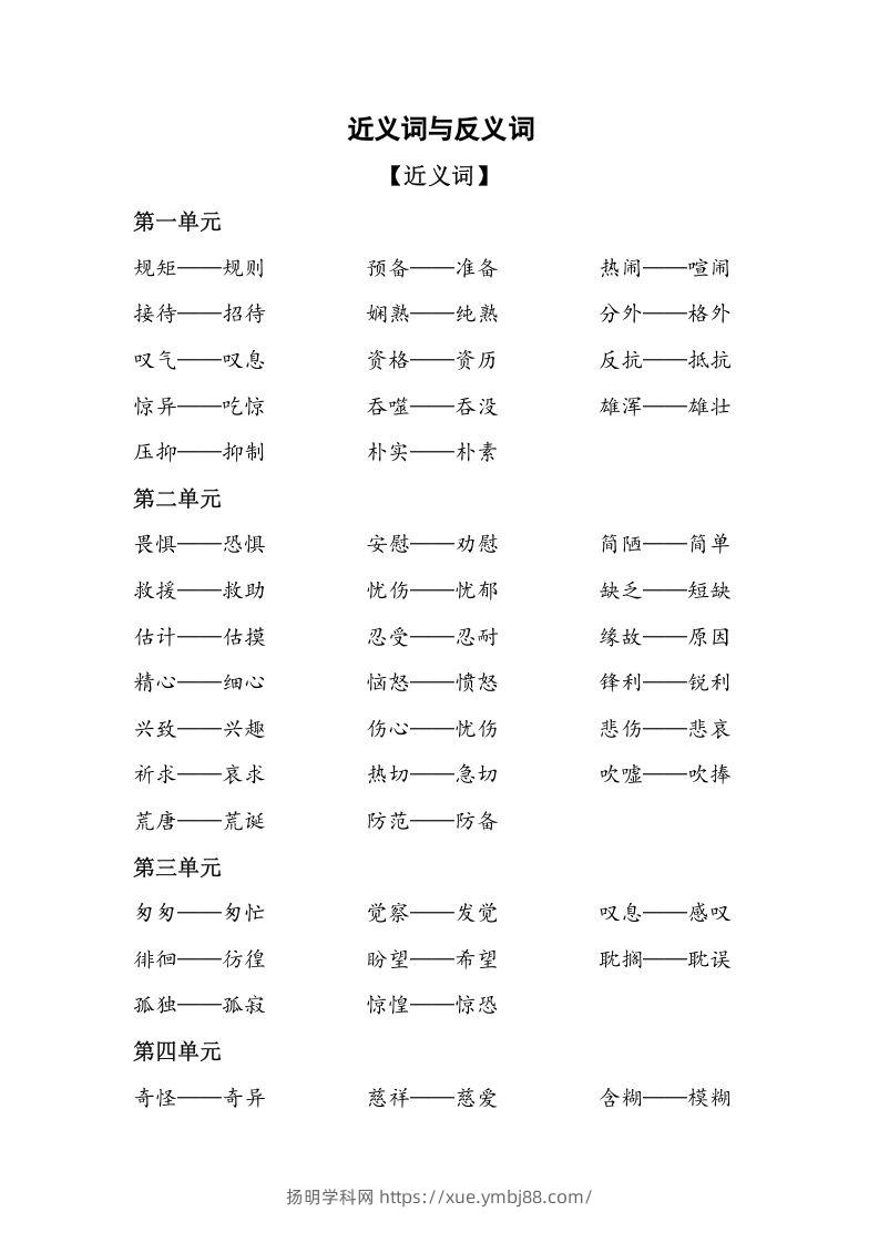 六年级语文下册复习资料近义词和反义词（部编版）-扬明学科网