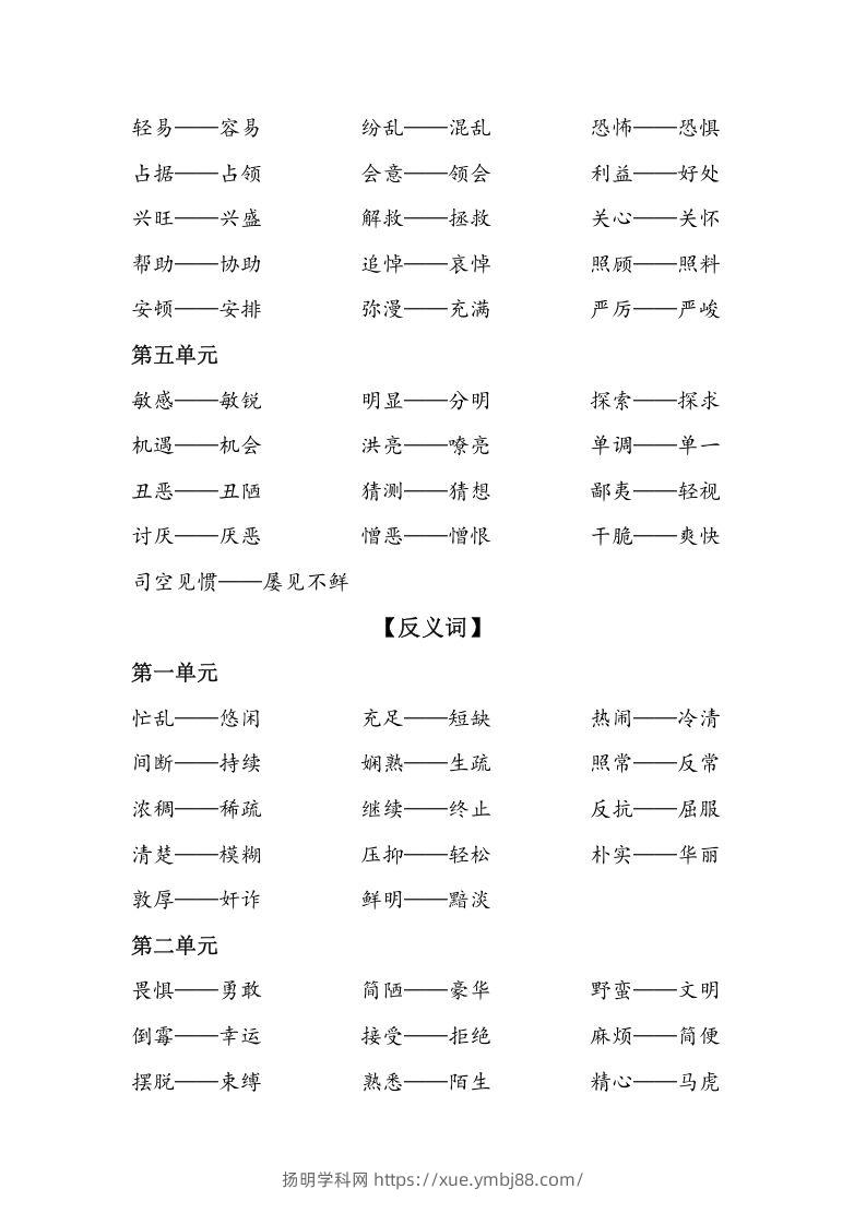 图片[2]-六年级语文下册复习资料近义词和反义词（部编版）-扬明学科网