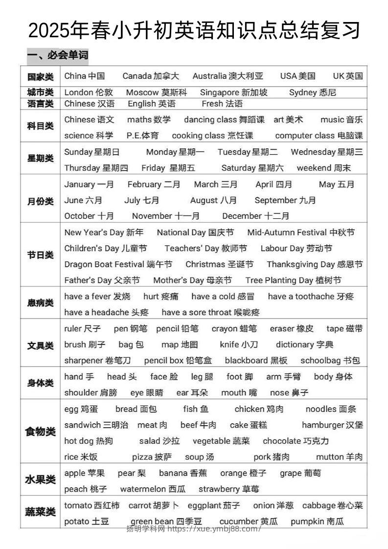 《小升初英语知识点总结复习》-扬明学科网