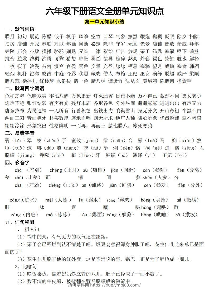 六年级1-8单元知识点(1)-扬明学科网