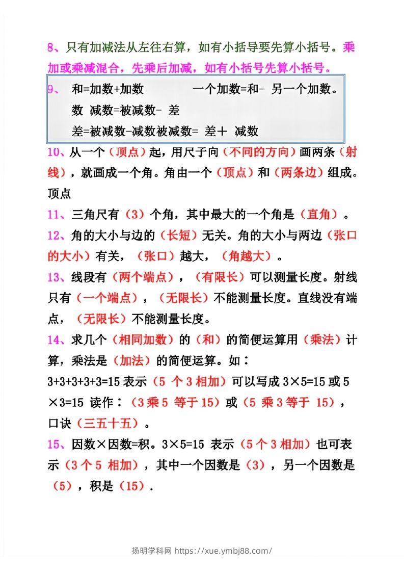 图片[2]-二年级数学上册重点概念汇总-扬明学科网