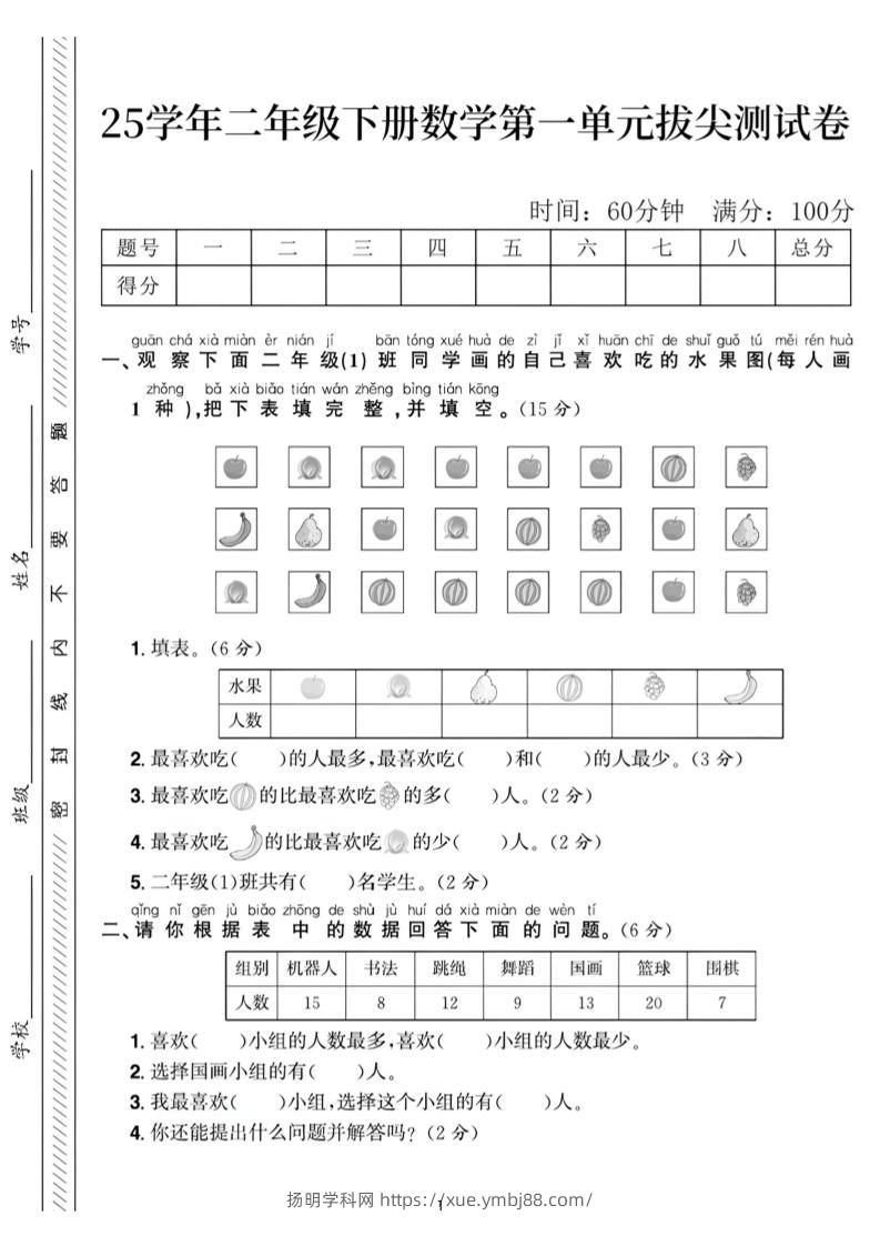 25二下数学第一单元拔尖测试卷2（含答案5页）人教-扬明学科网