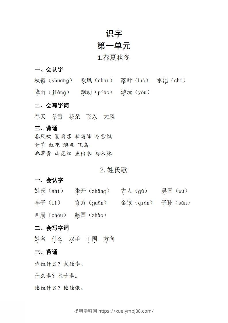 一下语每课+单元考点梳理汇总：常考+易错+积累19页-扬明学科网