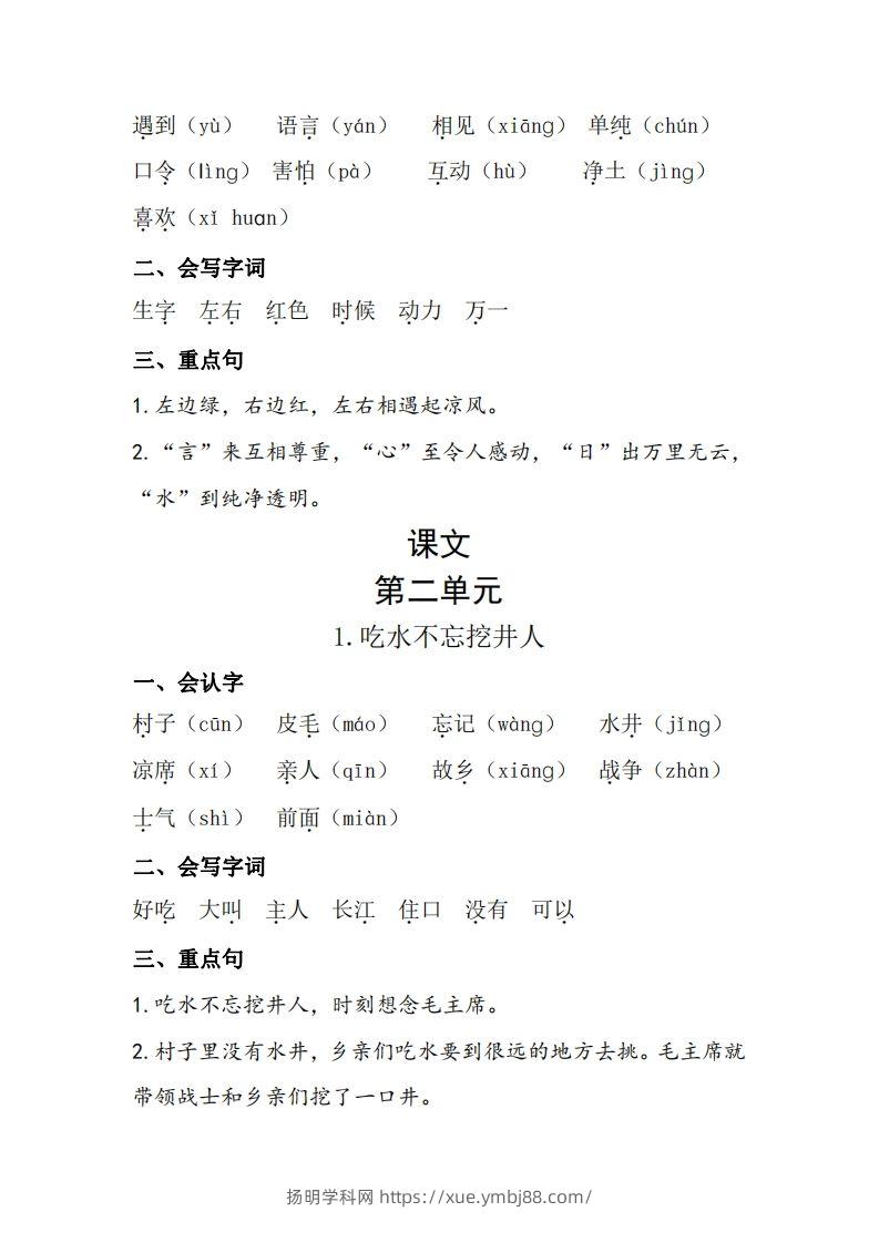 图片[3]-一下语每课+单元考点梳理汇总：常考+易错+积累19页-扬明学科网