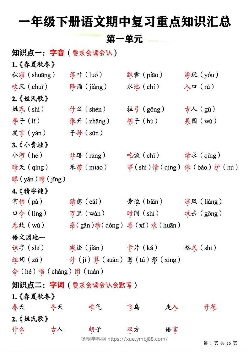一下语文期中复习重点知识汇总-扬明学科网
