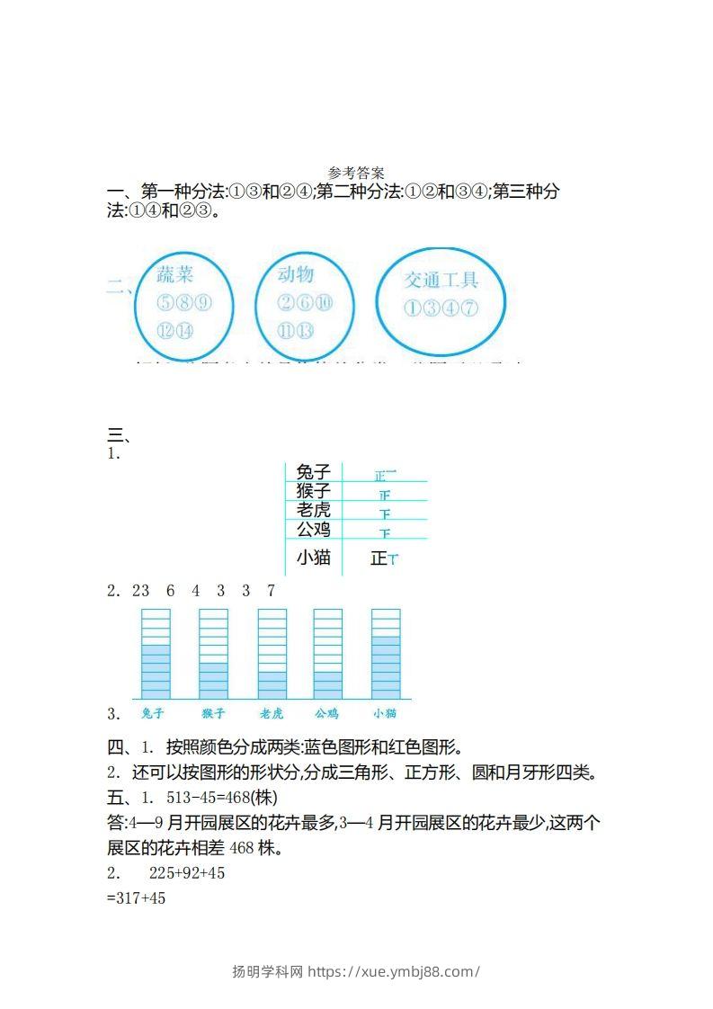 图片[3]-二（下）青岛版数学第九单元检测卷.2（54制）-扬明学科网