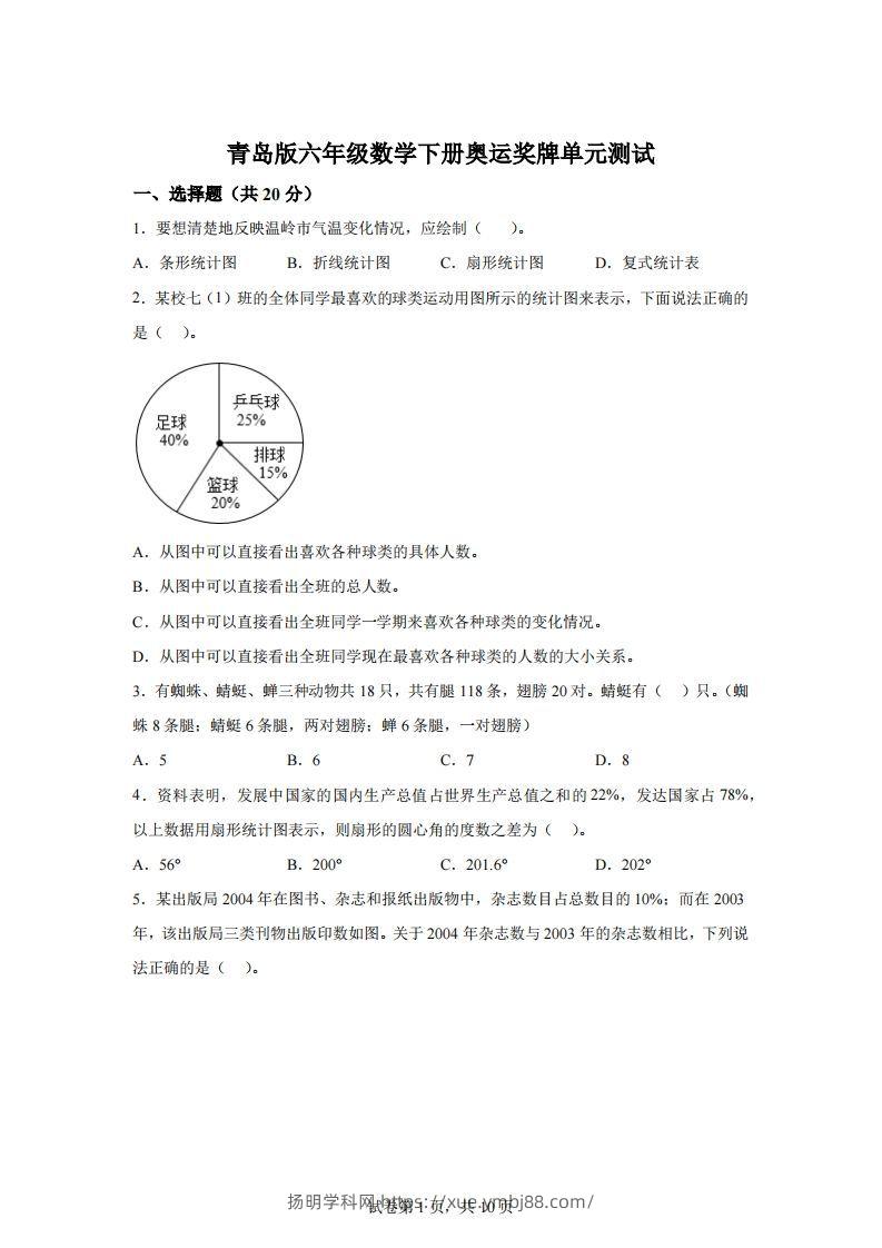 青岛63版数学六年级下册第五单元《奥运奖牌——扇形统计图》单元测试卷-扬明学科网