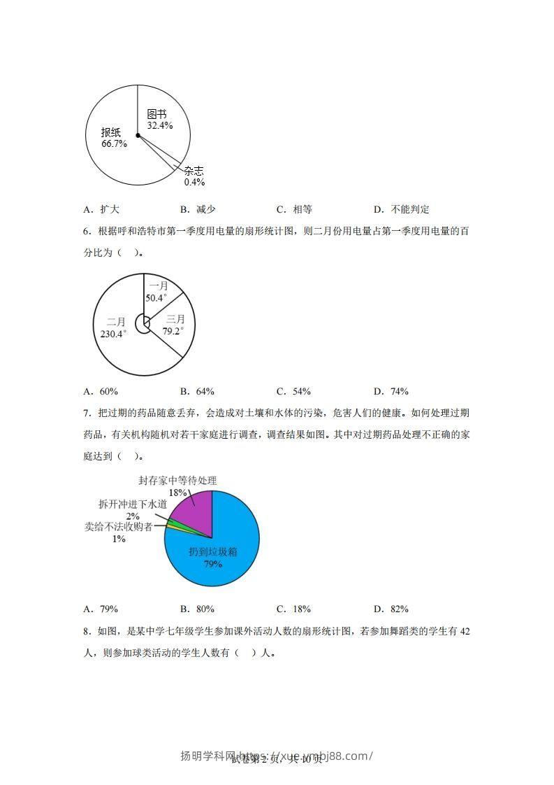 图片[2]-青岛63版数学六年级下册第五单元《奥运奖牌——扇形统计图》单元测试卷-扬明学科网