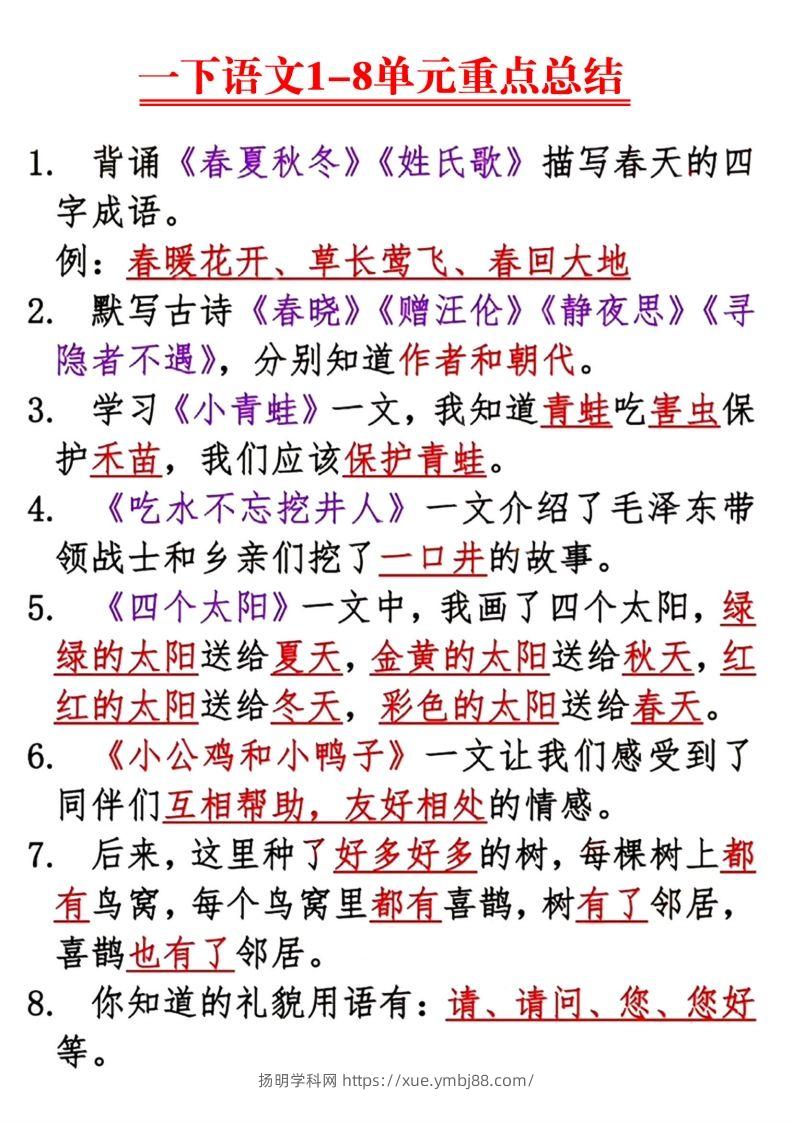 【1-8单元重点总结】一下语文-扬明学科网