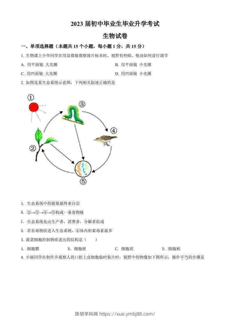 2022年辽宁省营口市中考生物真题（空白卷）-扬明学科网