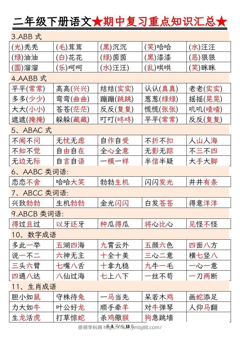 图片[2]-【语文】二年级下册语文期中重点知识汇总(1)-扬明学科网