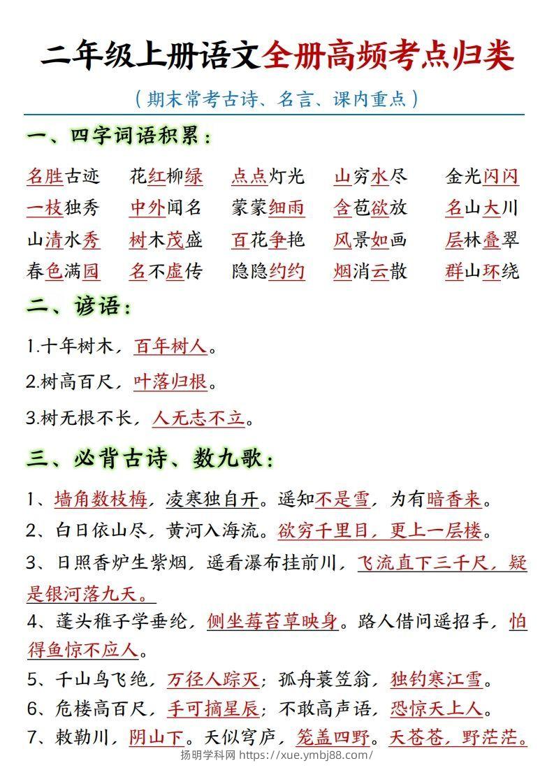 【全册重点高频考点归类汇总】二上语文-扬明学科网