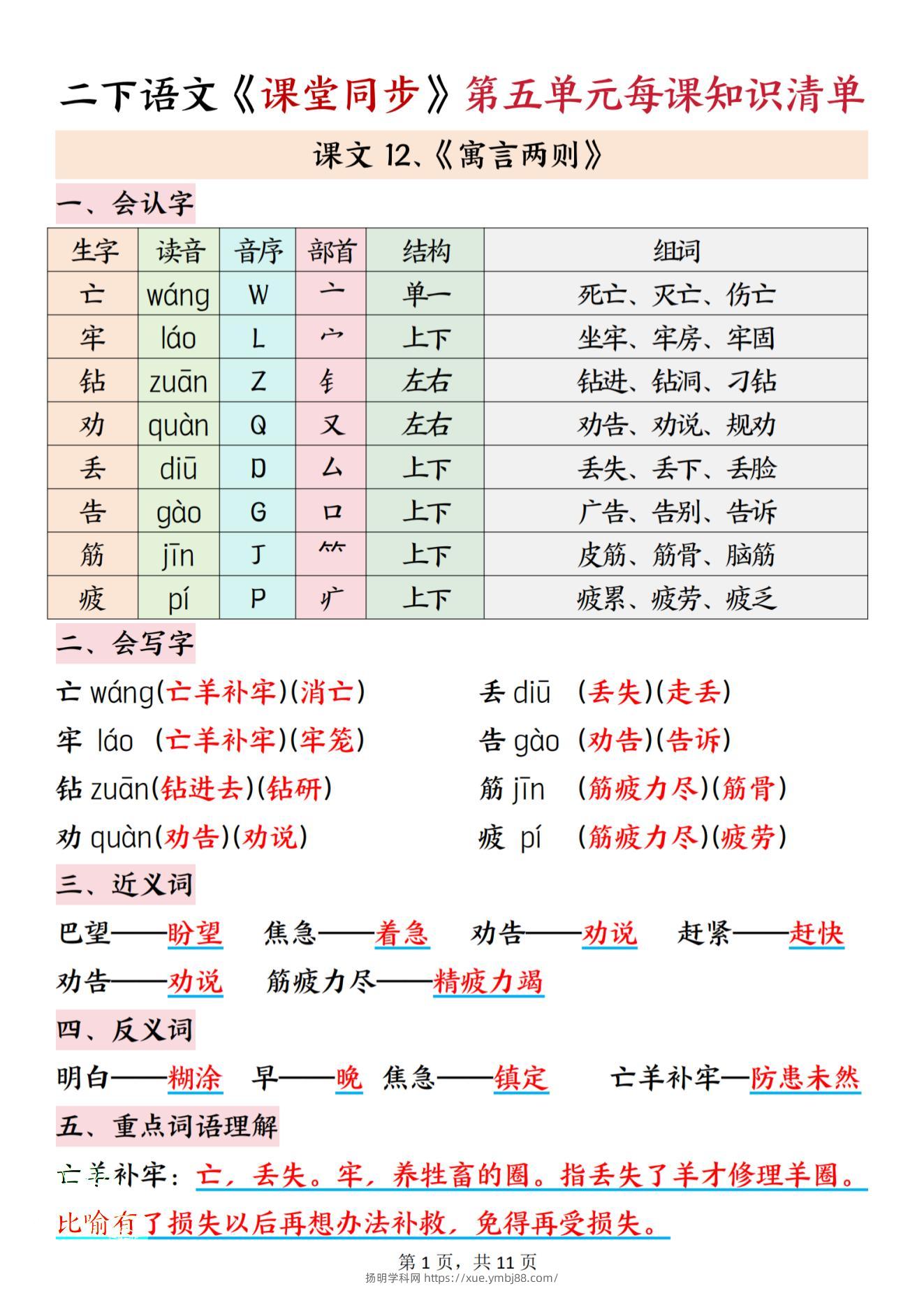 二下语文课堂同步第五单元每课知识清单11页-扬明学科网