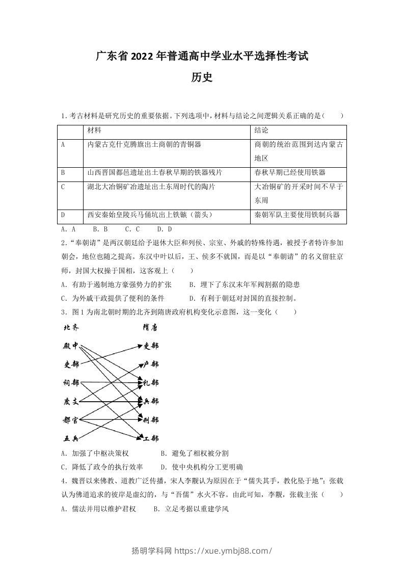 2022年高考历史试卷（广东）（空白卷）-扬明学科网