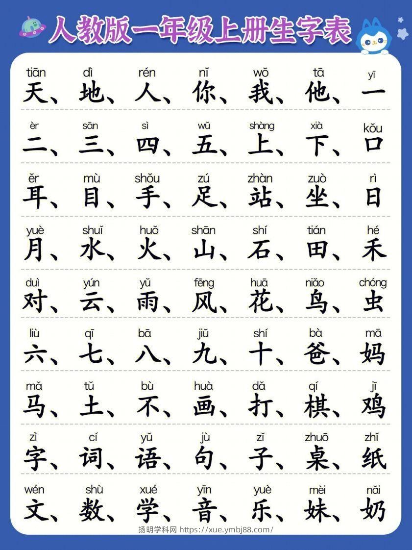 一年级上册必认300字-扬明学科网