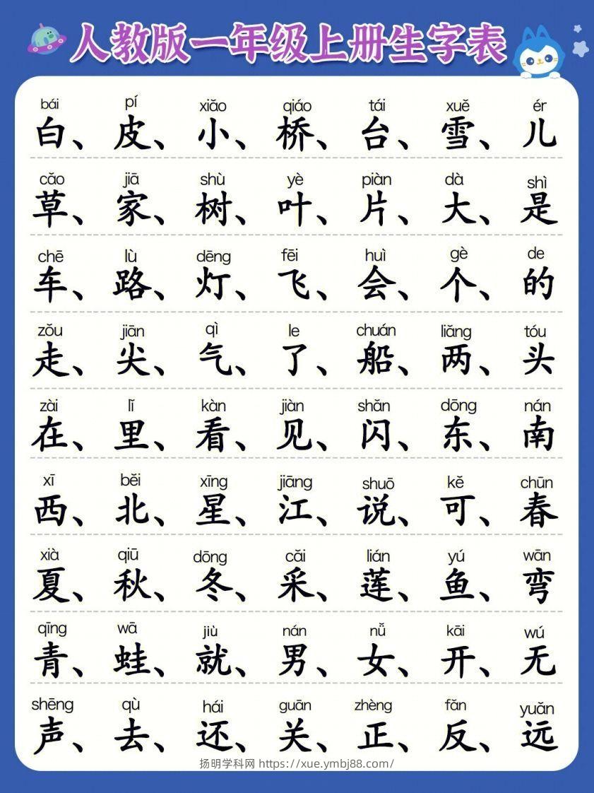 图片[2]-一年级上册必认300字-扬明学科网