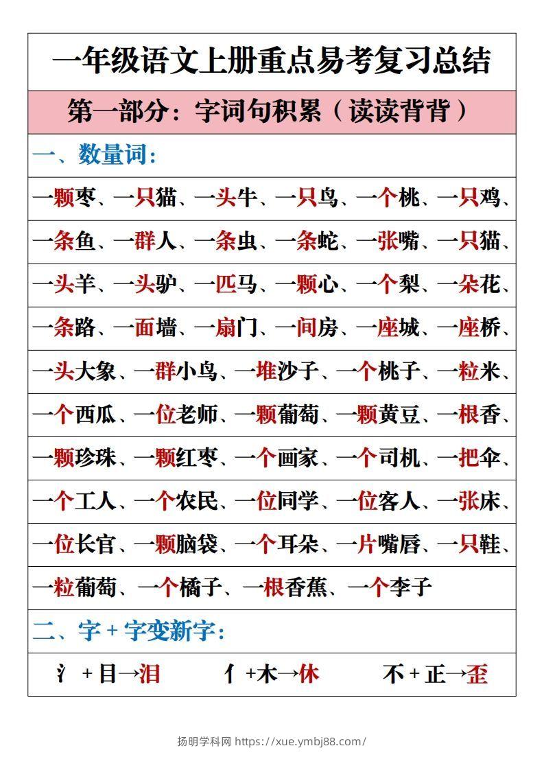 【重点易考复习总结】一上语文-扬明学科网