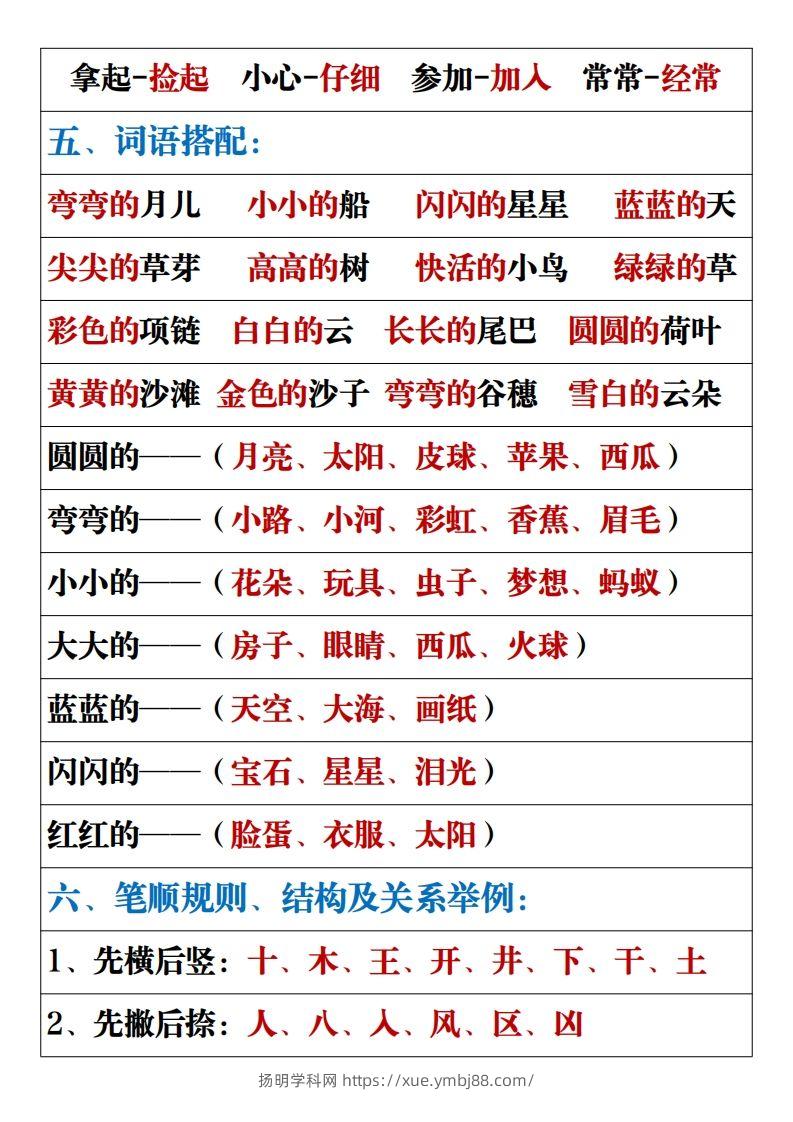 图片[3]-【重点易考复习总结】一上语文-扬明学科网