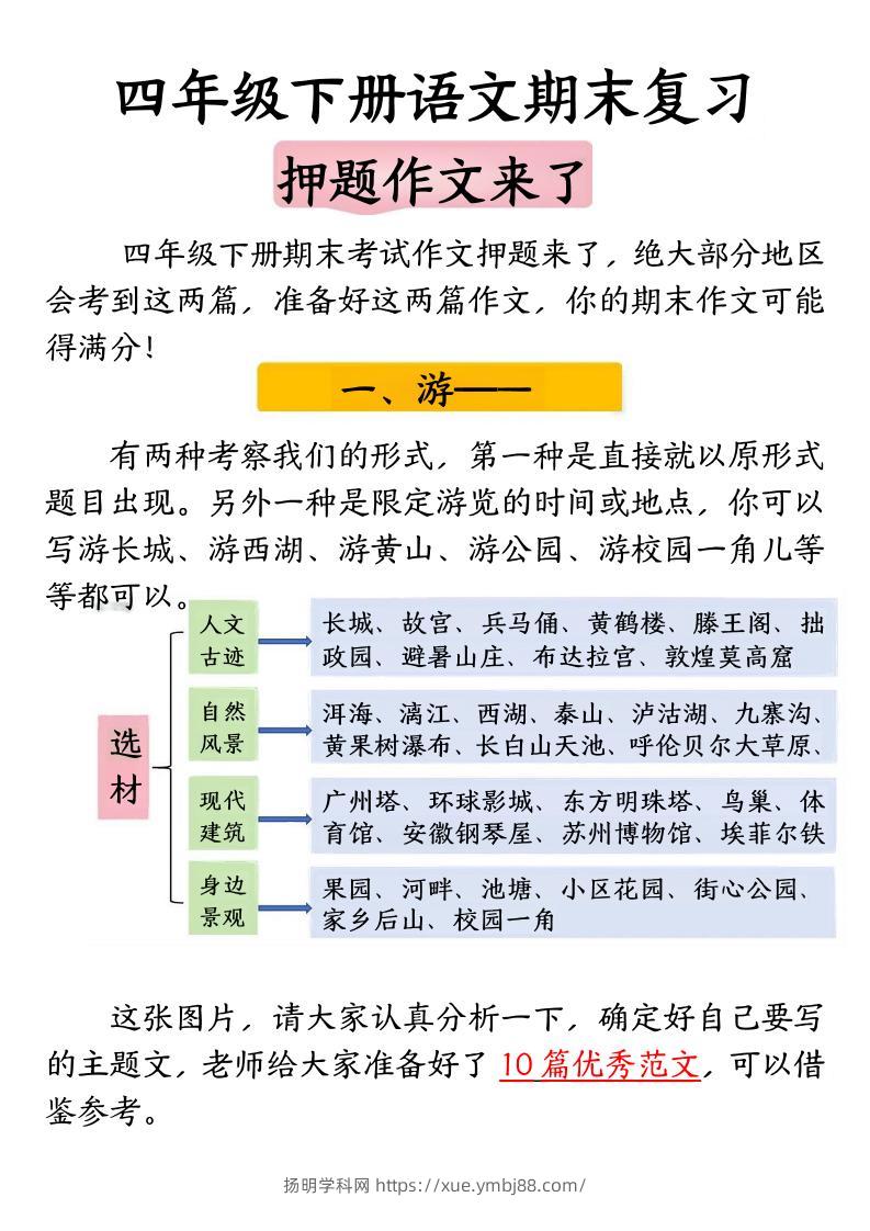 四年级下册语文期末复习押题作文-扬明学科网