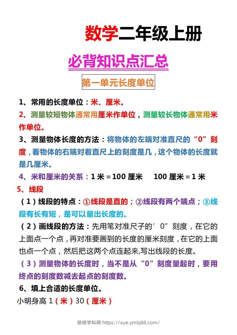 【人教版】二上数学重点知识点汇总预习-扬明学科网
