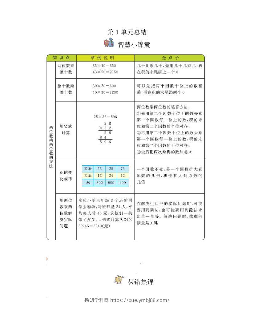 三下西师版数学全册重点-扬明学科网