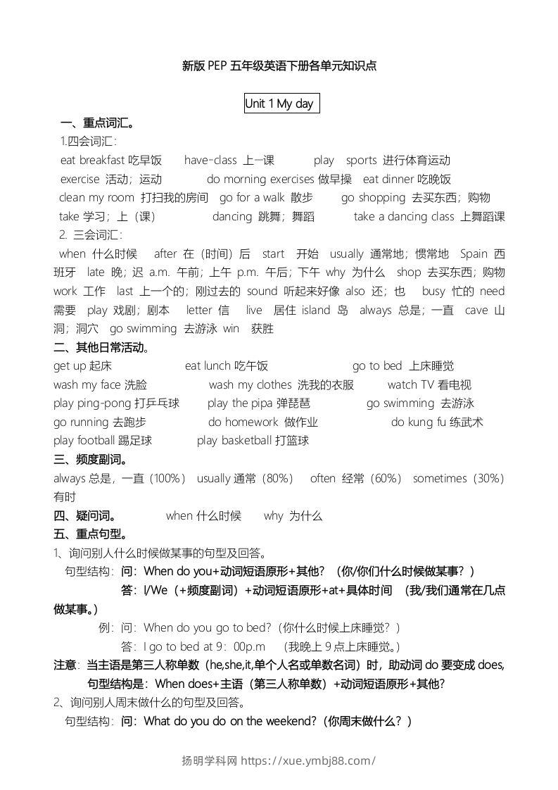 五年级英语下册单元知识点（人教PEP版）-扬明学科网
