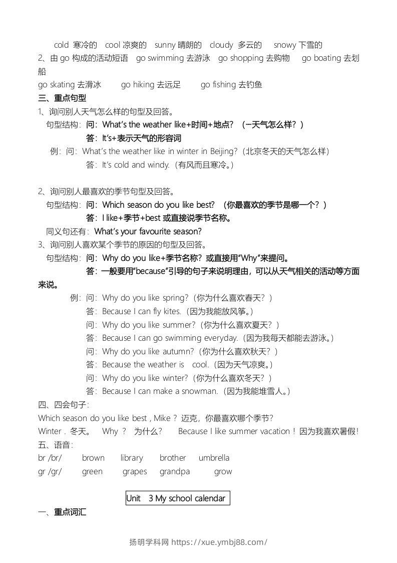图片[3]-五年级英语下册单元知识点（人教PEP版）-扬明学科网
