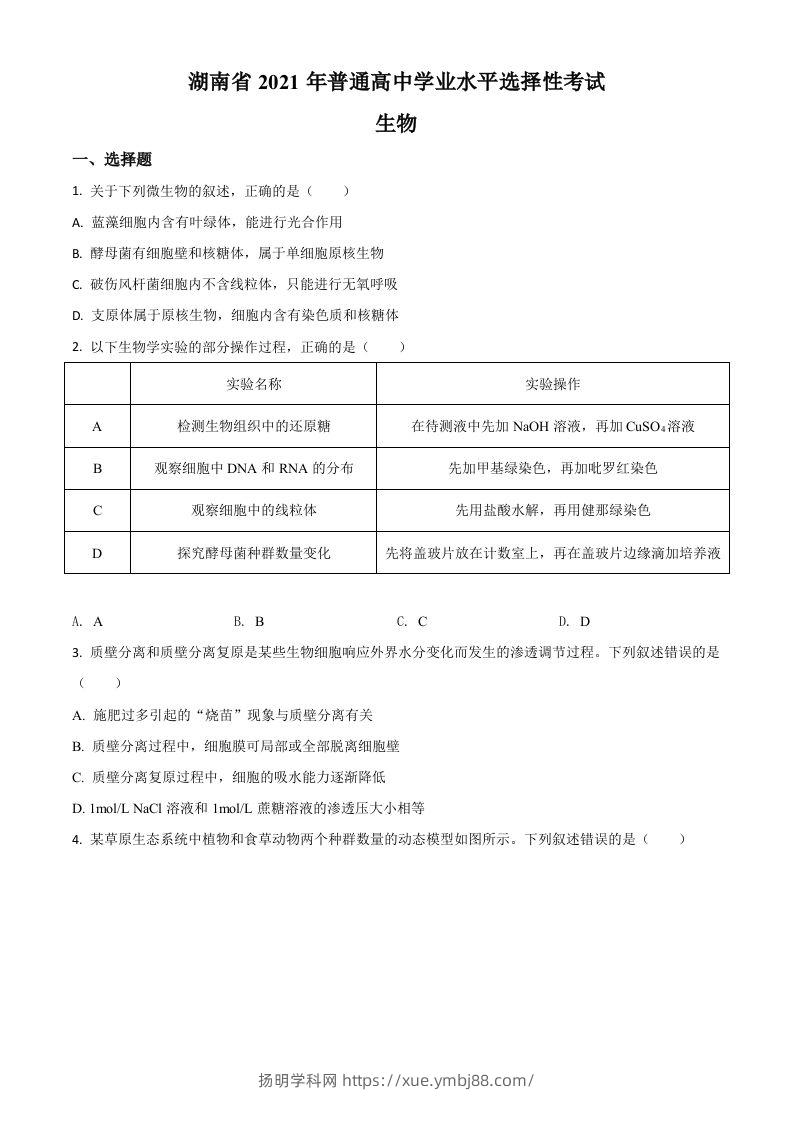 2021年高考生物试卷（湖南）（空白卷）-扬明学科网