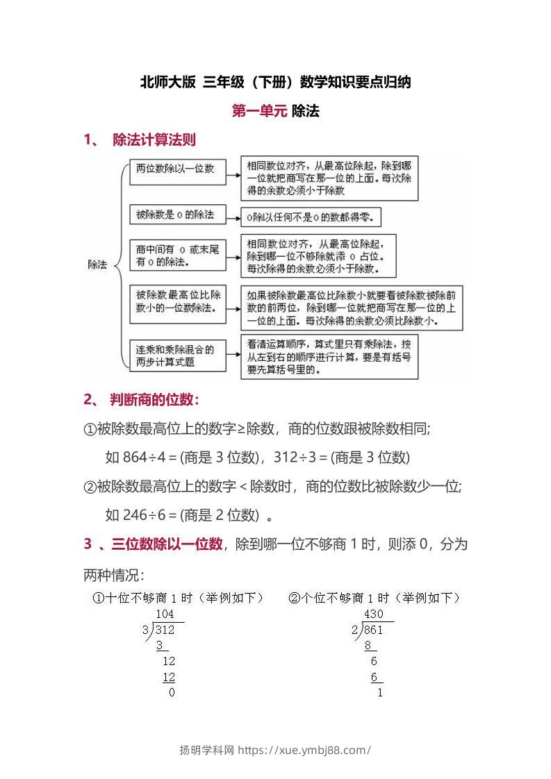 三下北师大数学汇总重点-1-扬明学科网