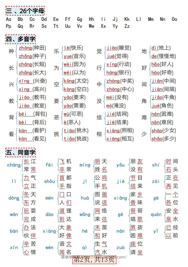 图片[2]-★3.9新版一年级语文下册全册重点知识总结-扬明学科网