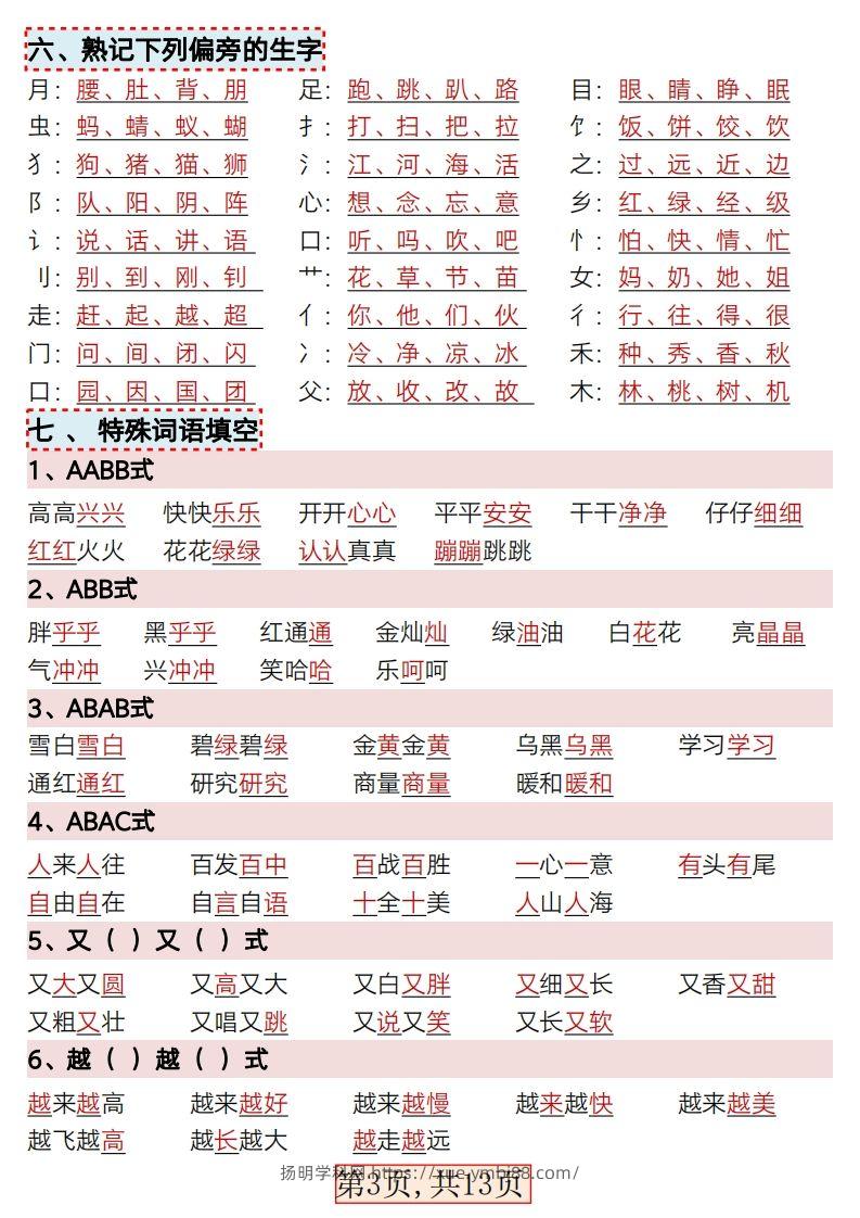 图片[3]-★3.9新版一年级语文下册全册重点知识总结-扬明学科网