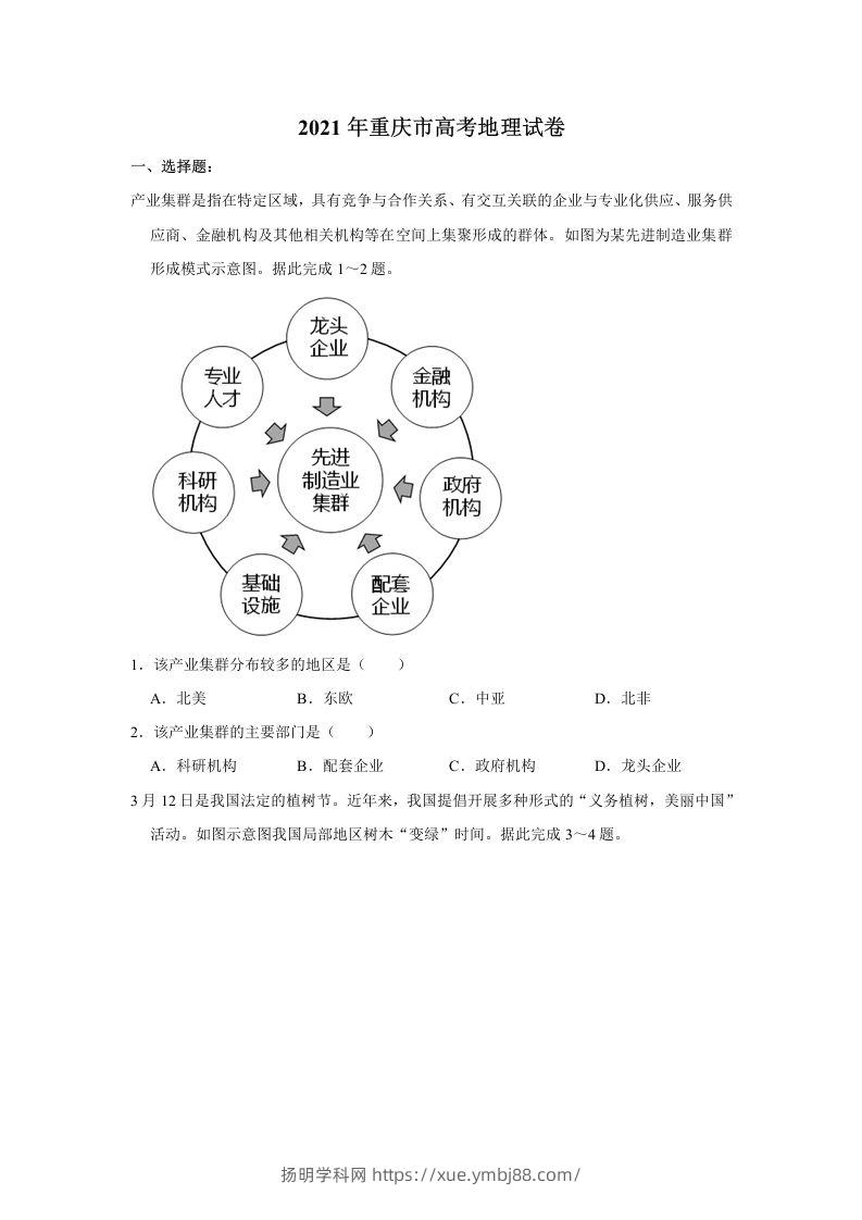 2021年高考地理试卷（重庆）（空白卷）-扬明学科网