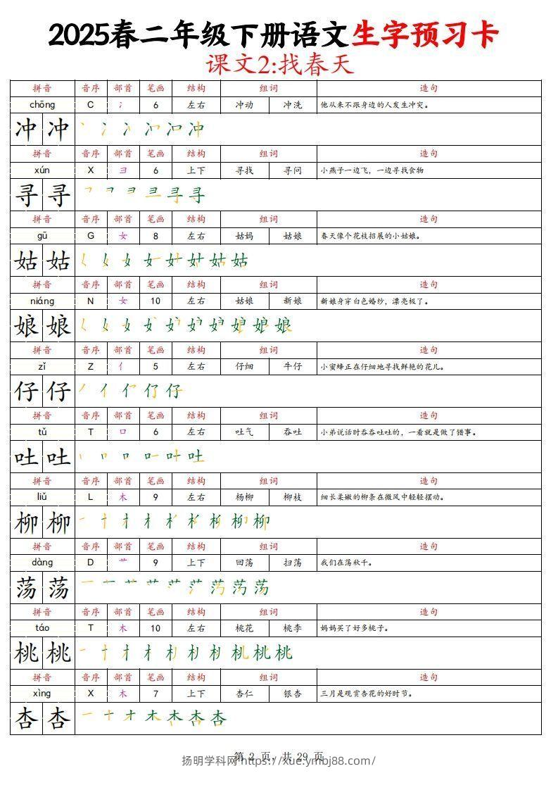图片[2]-25春二下语文写字表生字预习卡（拼音笔画笔顺组词造句）29页-扬明学科网
