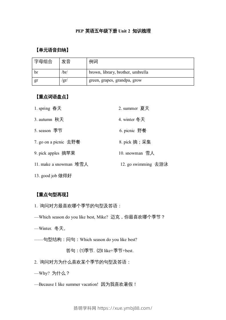 五年级英语下册【完美】单元知识梳理-Unit2Myfavouriteseason（人教PEP版）-扬明学科网