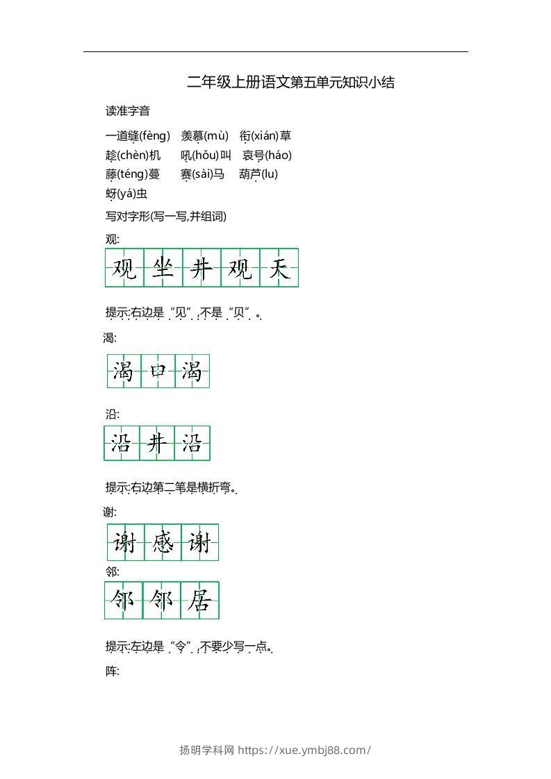 二上语文第五单元知识重点-扬明学科网