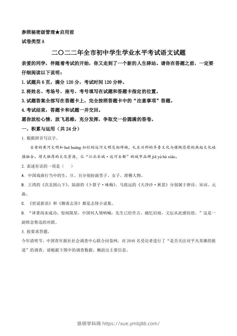 2022年山东省聊城市中考语文真题（空白卷）-扬明学科网