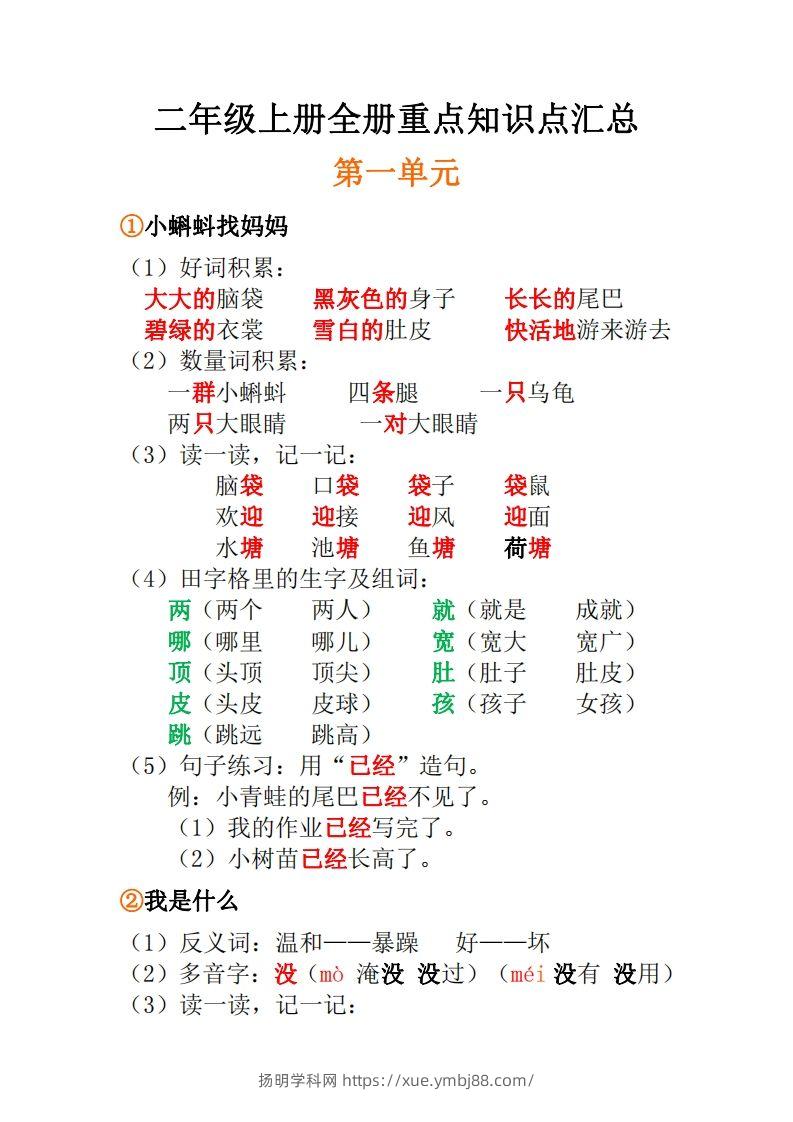 二年级上册语文全册每课重点知识点汇总()-扬明学科网
