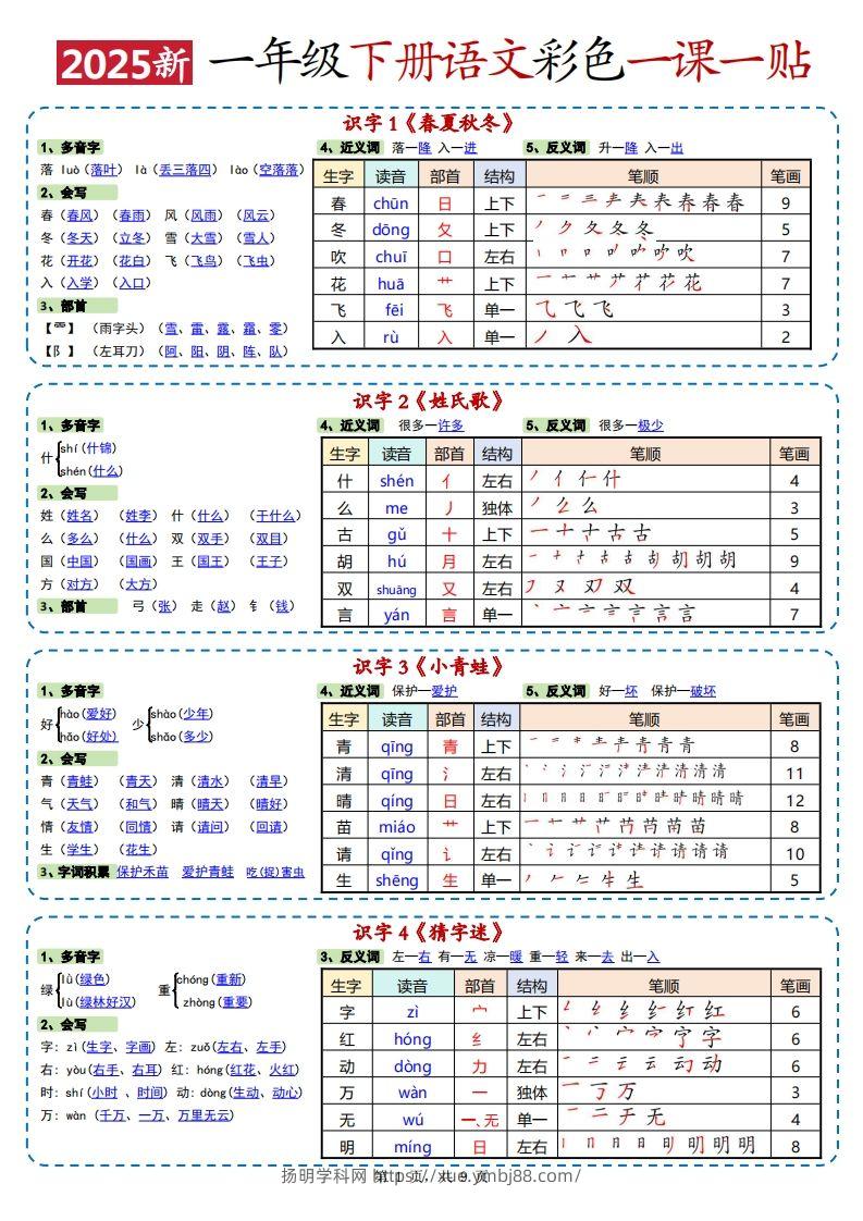 25春新一下语文彩色一课一贴高清（9页）-扬明学科网