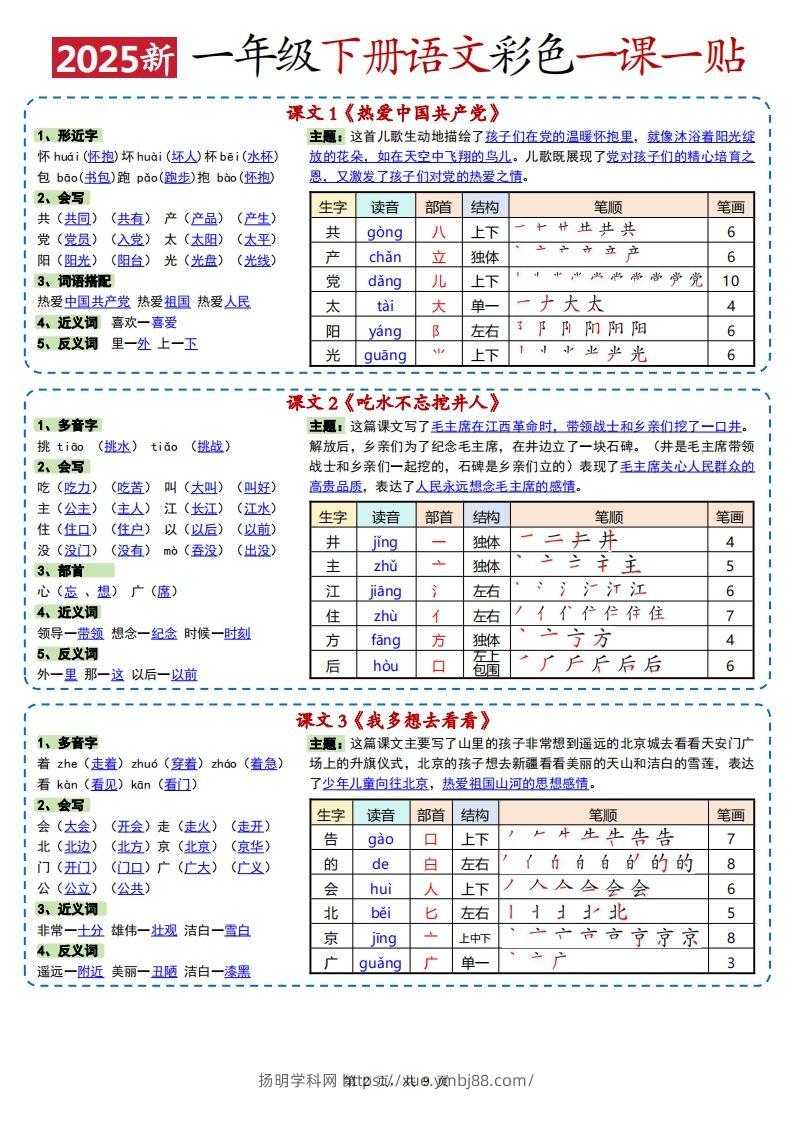 图片[2]-25春新一下语文彩色一课一贴高清（9页）-扬明学科网